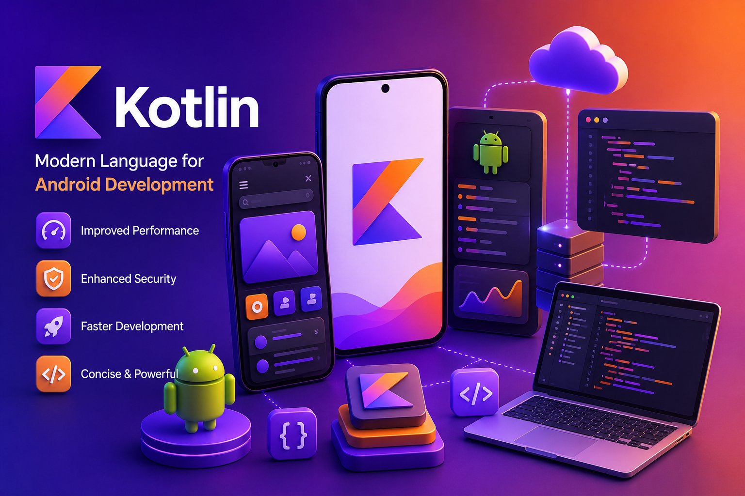 Why Choose Kotlin?